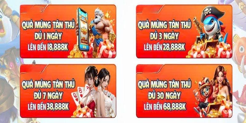 Khuyến mãi WW88 thưởng chào mừng hội viên mới vô cùng hấp dẫn